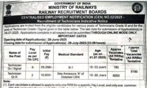 rrb recruitment