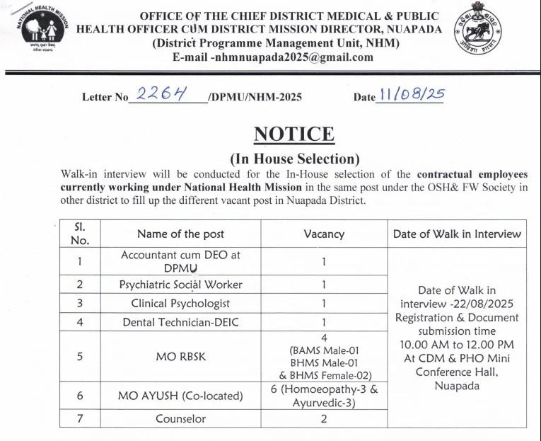 NHM Nuapada Recruitment