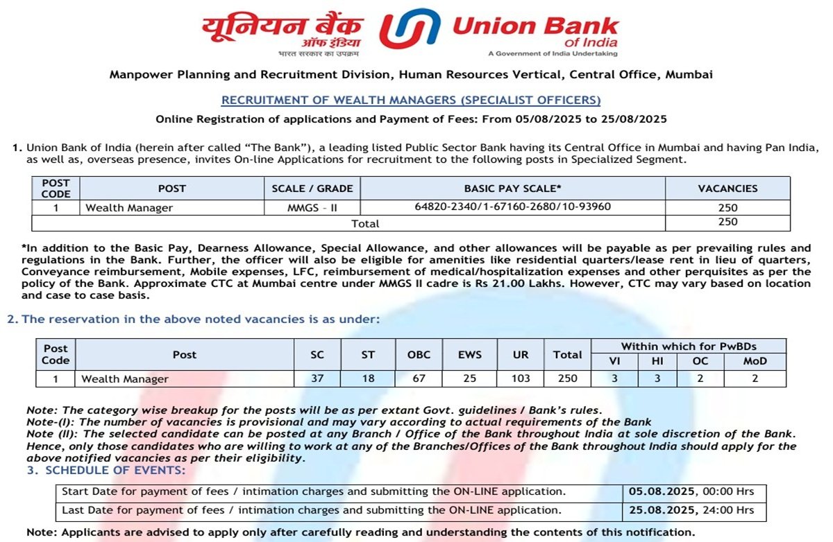 Union Bank of India Wealth Manager Recruitment 2025
