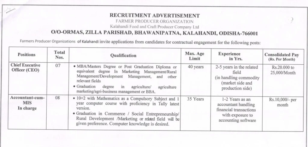 Kalahandi FPO Recruitment
