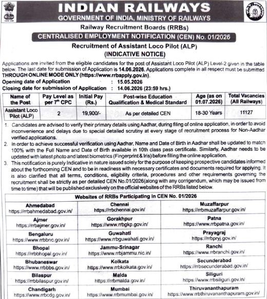 RRB Assistant Loco Pilot